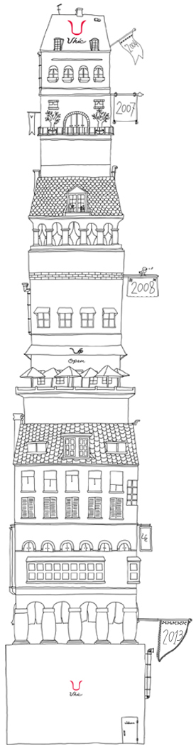 history left image